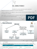 Tipos de Discursos