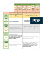 Eco Sistem As