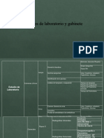 Estudios de Laboratorio y Gabinete