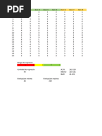 Base de Datos Psicologias