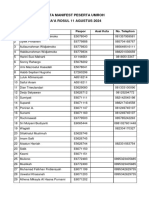 Data Manifest Peserta Umroh