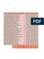 Daftar Legger - XI NA - Semester 2 (2023-2024)