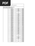 LUYUE Product List 20210825