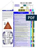 Manual Pdfmodified