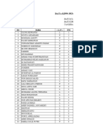 Data Kpps Pemilu Serentak 2024: Kelurahan: Batujaya Kecamatan: Batuceper Kota: Tangerang