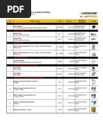 Fortuna Akd Pricelist