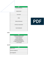 Kra Kpi Library