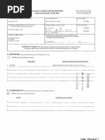 Richard T Haik Financial Disclosure Report For 2009