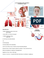 Acute Respiratory Distress Doxx