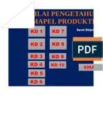 Daftar Nilai Animasi SMK Kelas Xi MM 1 Tp. 2022-2023 (Genap)