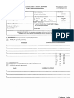 John Feikens Financial Disclosure Report For 2009