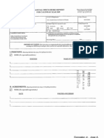 Jose A Gonzalez JR Financial Disclosure Report For 2009