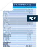 Principales Codigos de DFSK 500