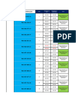 Programación de Pistas