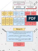 Tarea 06 - Aplicación Del Derecho Societario y Mercantil - ZF