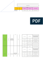 Anexo 28 Matriz Ipevar