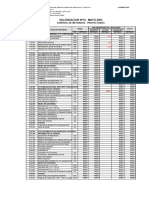 CALCULO DE REAJUSTES - COEFICIENTES KR (Correg.) Ok