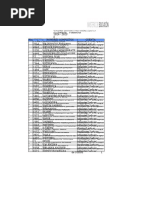 01 Lista Jornada Anio Paralelo