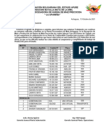 Solicitud Gasolina Planta - 10111