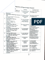 Exporters in Bangladesh