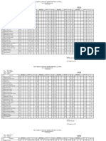 DKN B.Indo SEM 1 MARYAM Salinan