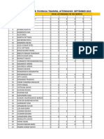 Attendance Mca