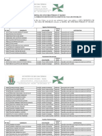 Lista Defintiva de Isencao Edital Concurso Rio Dos Cedros2023