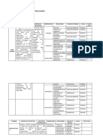 Ejemplo de Operacionalización de Variables