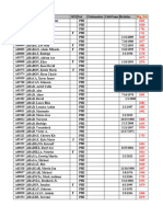 RPD May 1, 2024 For Swiss Manager With FIDE