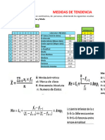 S12. Media, Mediana y Moda