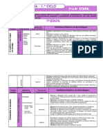 História Geografia, Ensino Religioso