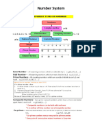 Number System