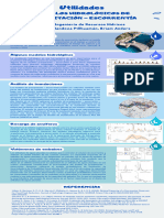 IRH Briam Mendoza Infografia Modelos Hidrologicos