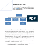 Purchasing Area Objective