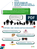 ENFOQUE DIFERENCIAL DISCAPACIDAD - Final