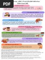 La Integración Sensorial y El TEA