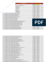 Warehouse Sale YXB Pricelist