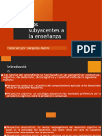 Principios de Una Enseñanza Eficaz: Análisis de Teorías Del Aprendizaje y Factores Clave Que Impactan El Aprendizaje de Los Estudiantes