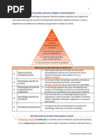 Resumen de METODOLOGÍAS ÁGILES