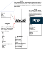 Mind Map Using AutoCAD Design Tools Unit 1