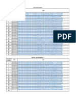 Recordings - Final Year October 2021 and April 2022 Upto 2021-12-17