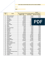 GSTR 3B 2023 2024