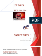 Types of Coca Cola Market