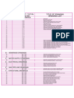 Drwings Plan Steps