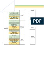 The Top Percentile - Prep Plan