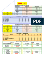 Fixture Sub 12 FPF