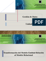 Gestion de Datos - Unidad IV - Transformacion Modelo ER A REL