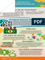 Infografia Conocimiento y Modernidad Ilustrado Azul Naranja