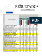 Modulo 2 - 22-05