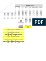 Dados Do Economatica